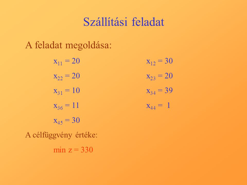 Szállítási feladat A feladat megoldása: x 11 = 20x 12 = 30 x 22 = 20x 23 = 20 x 31 = 10x 34 = 39 x 36 = 11x 44 = 1 x 45 = 30 A célfüggvény értéke: min z = 330