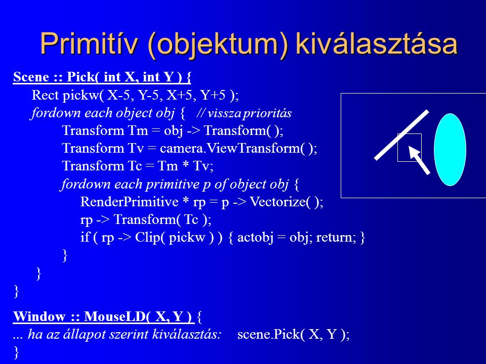 Primitív (objektum) kiválasztása Scene :: Pick( int X, int Y ) { Rect pickw( X-5, Y-5, X+5, Y+5 ); fordown each object obj { // vissza prioritás Transform Tm = obj -> Transform( ); Transform Tv = camera.ViewTransform( ); Transform Tc = Tm * Tv; fordown each primitive p of object obj { RenderPrimitive * rp = p -> Vectorize( ); rp -> Transform( Tc ); if ( rp -> Clip( pickw ) ) { actobj = obj; return; } } Window :: MouseLD( X, Y ) {...