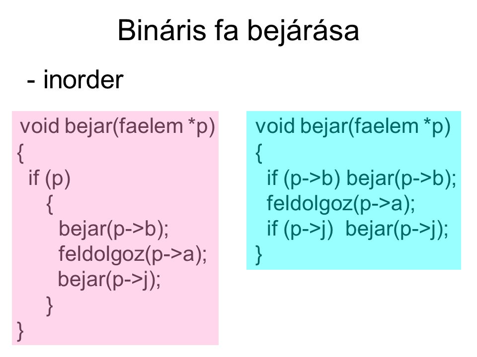 Bináris fa bejárása - inorder void bejar(faelem *p) void bejar(faelem *p) { { if (p) if (p->b) bejar(p->b); { feldolgoz(p->a); bejar(p->b); if (p->j) bejar(p->j); feldolgoz(p->a); } bejar(p->j); } }