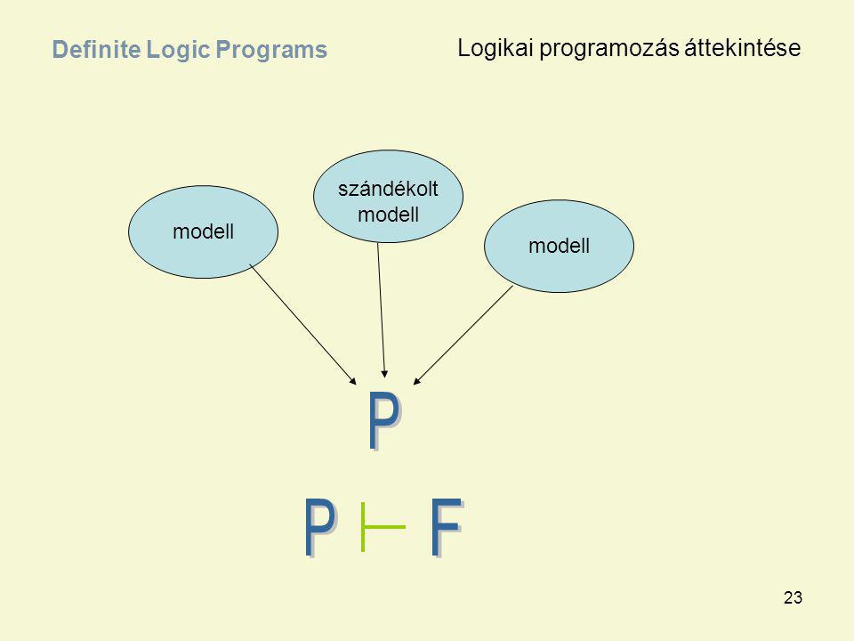 23 modell szándékolt modell Definite Logic Programs Logikai programozás áttekintése