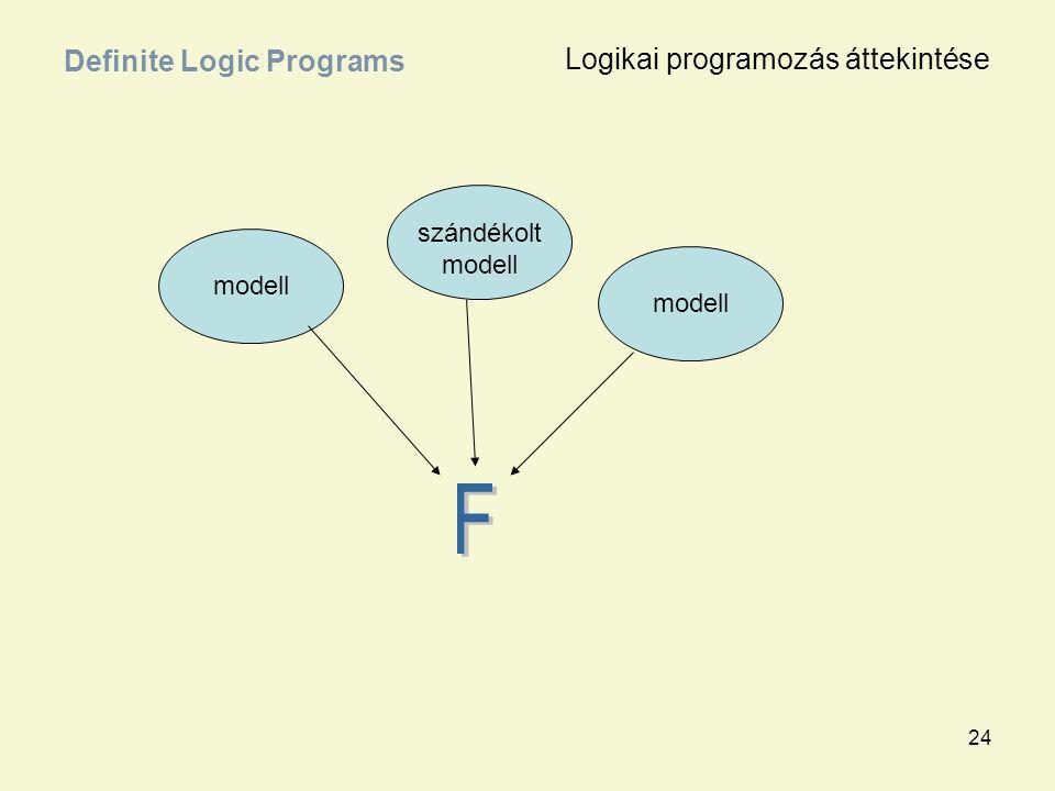 24 modell szándékolt modell Definite Logic Programs Logikai programozás áttekintése