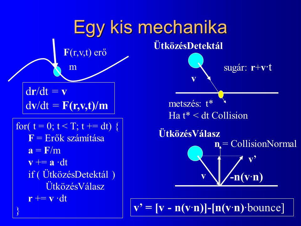 Egy kis mechanika F(r,v,t) erő m for( t = 0; t < T; t += dt) { F = Erők számítása a = F/m v += a ·dt if ( ÜtközésDetektál ) ÜtközésVálasz r += v ·dt } v n = CollisionNormal v’ v’ = [v - n(v·n)]-[n(v·n)·bounce] v sugár: r+v ·t metszés: t* Ha t* < dt Collision ÜtközésDetektál ÜtközésVálasz dr/dt = v dv/dt = F(r,v,t)/m -n(v·n)