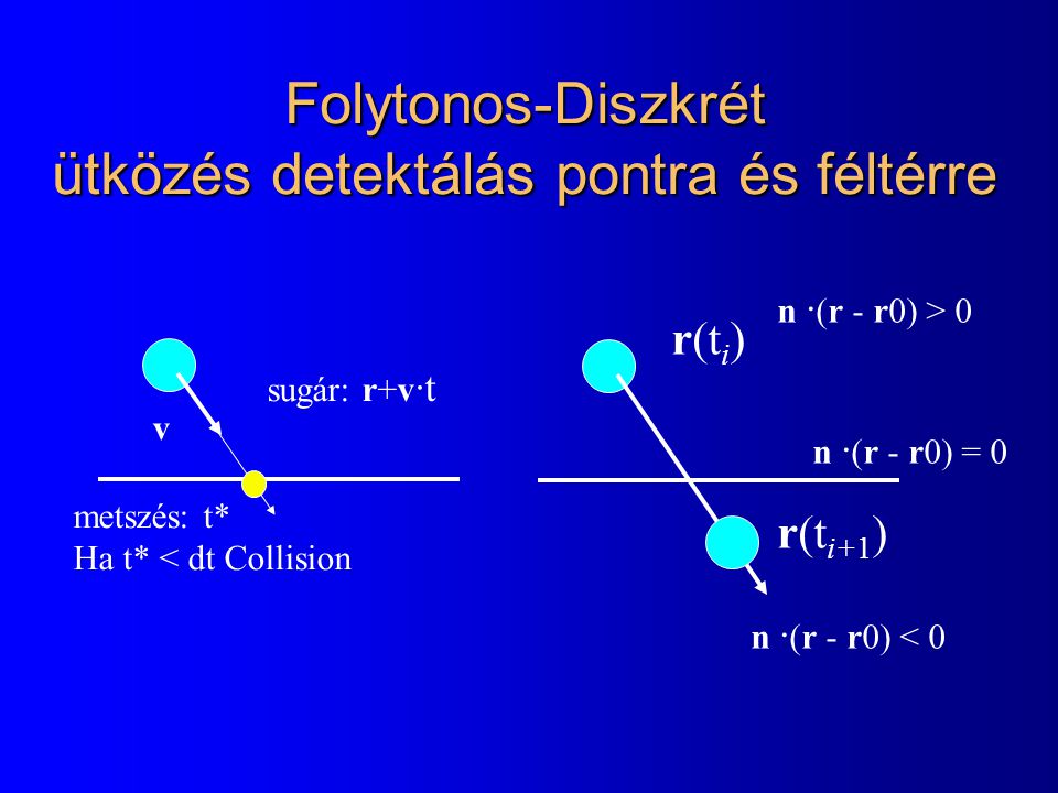 Folytonos-Diszkrét ütközés detektálás pontra és féltérre r(t i ) r(t i+1 ) n · (r - r0) = 0 n · (r - r0) > 0 n · (r - r0) < 0 v sugár: r+v ·t metszés: t* Ha t* < dt Collision