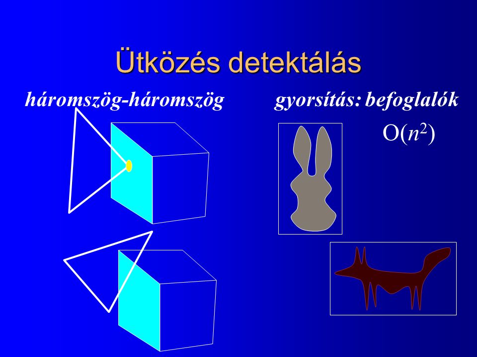 Ütközés detektálás háromszög-háromszöggyorsítás: befoglalók O(n 2 )