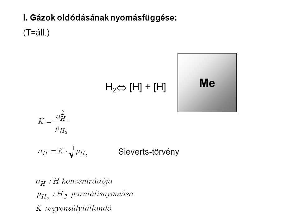 I. Gázok oldódásának nyomásfüggése: (T=áll.) Me H 2  [H] + [H] Sieverts-törvény