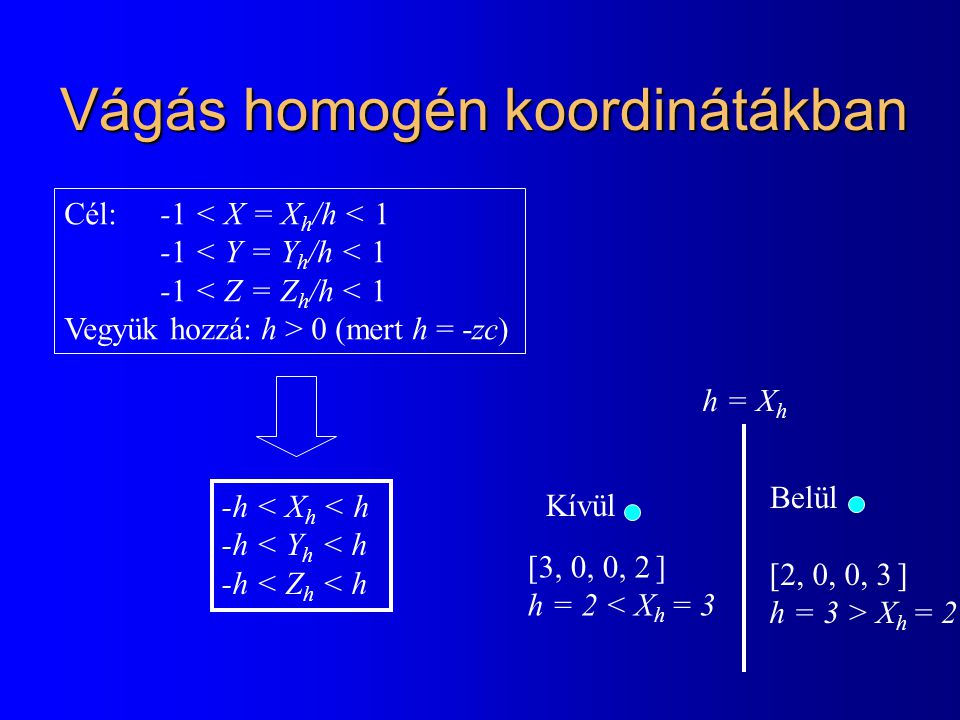 Vágás homogén koordinátákban Cél: -1 < X = X h /h < 1 -1 < Y = Y h /h < 1 -1 < Z = Z h /h < 1 Vegyük hozzá: h > 0 (mert h = -zc) -h < X h < h -h < Y h < h -h < Z h < h h = X h [3, 0, 0, 2 ] h = 2 < X h = 3 Kívül [2, 0, 0, 3 ] h = 3 > X h = 2 Belül