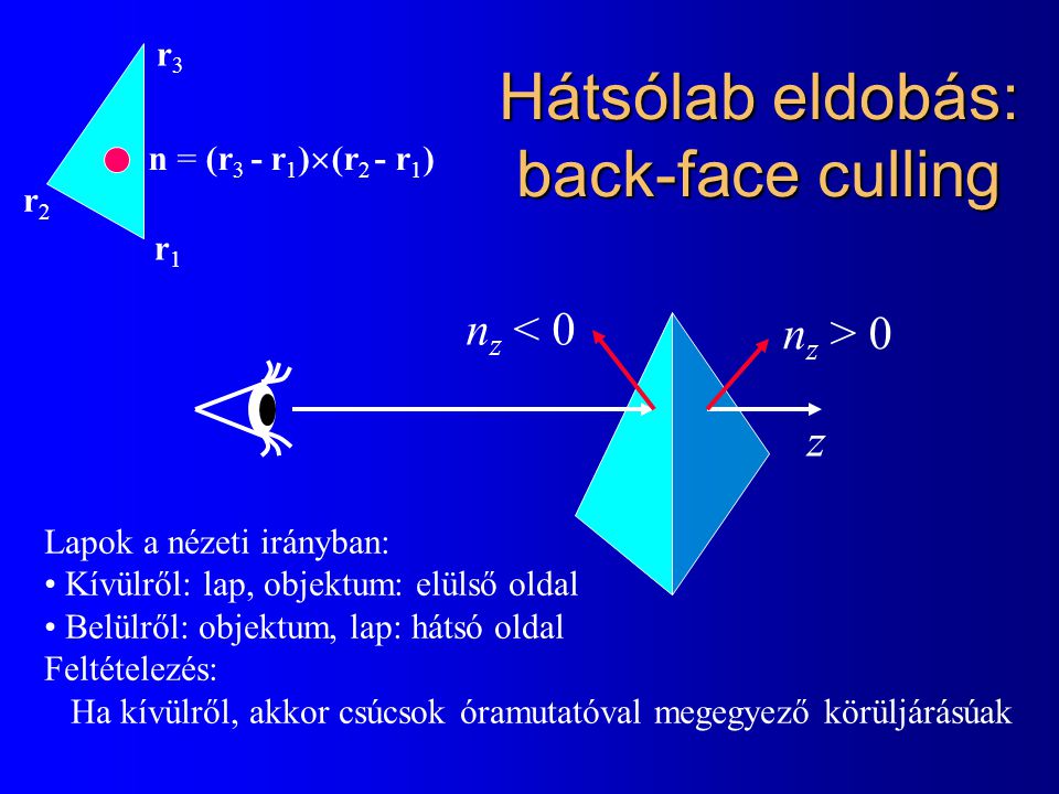 Hátsólab eldobás: back-face culling n z > 0 n z < 0 Lapok a nézeti irányban: Kívülről: lap, objektum: elülső oldal Belülről: objektum, lap: hátsó oldal Feltételezés: Ha kívülről, akkor csúcsok óramutatóval megegyező körüljárásúak r1r1 r3r3 r2r2 n = (r 3 - r 1 )  (r 2 - r 1 ) z