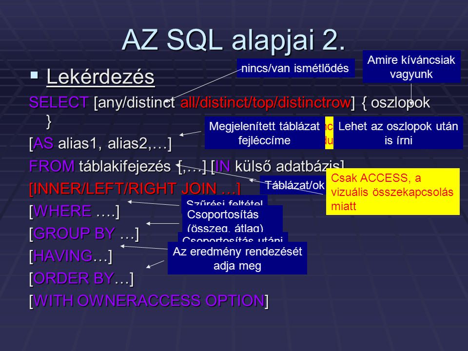 AZ SQL alapjai 2.