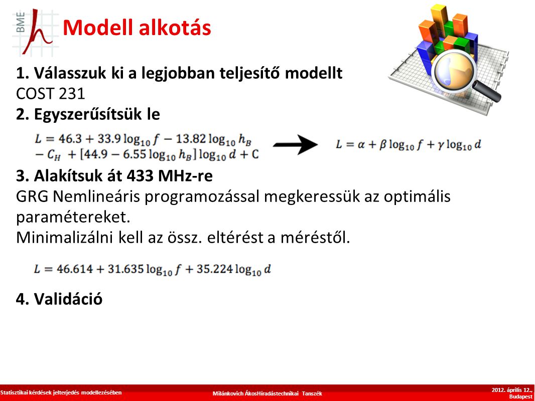 Modell alkotás 1. Válasszuk ki a legjobban teljesítő modellt COST