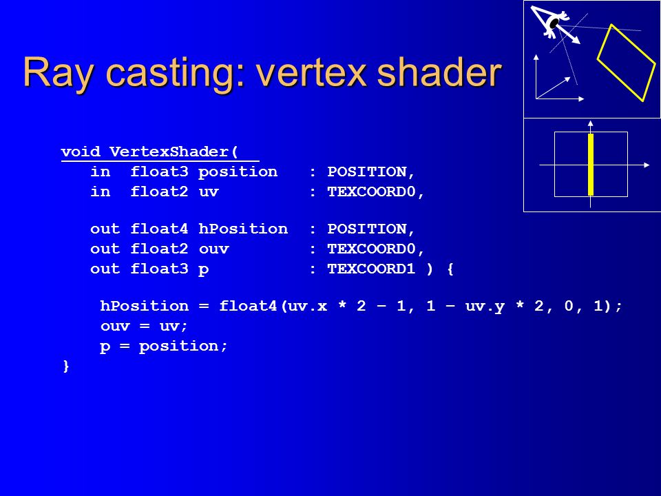 Ray casting: vertex shader void VertexShader( in float3 position : POSITION, in float2 uv : TEXCOORD0, out float4 hPosition : POSITION, out float2 ouv : TEXCOORD0, out float3 p : TEXCOORD1 ) { hPosition = float4(uv.x * 2 – 1, 1 – uv.y * 2, 0, 1); ouv = uv; p = position; }