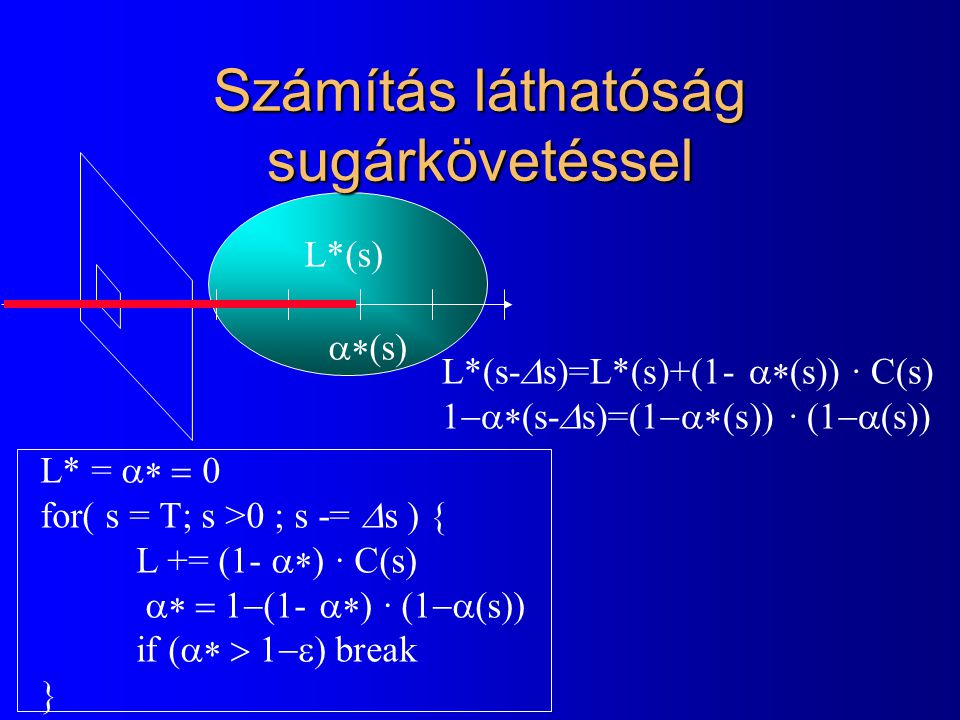 Számítás láthatóság sugárkövetéssel L* =  0 for( s = T; s >0 ; s -=  s ) { L += (1-  ) · C(s)  (1-  ) · (  (s)) if (  break } L*(s)  (s) L*(s-  s)=L*(s)+(1-  (s)) · C(s)  (s-  s)=(  (s)) · (  (s))