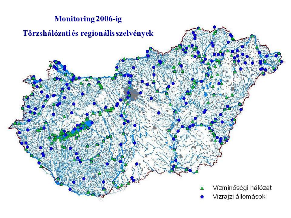Monitoring 2006-ig Törzshálózati és regionális szelvények