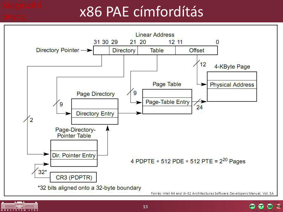 x86 PAE címfordítás 13 Forrás: Intel 64 and IA-32 Architectures Software Developers Manual, Vol.