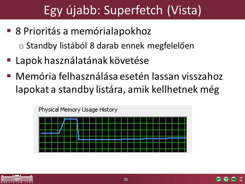 Egy újabb: Superfetch (Vista)  8 Prioritás a memórialapokhoz o Standby listából 8 darab ennek megfelelően  Lapok használatának követése  Memória felhasználása esetén lassan visszahoz lapokat a standby listára, amik kellhetnek még 31