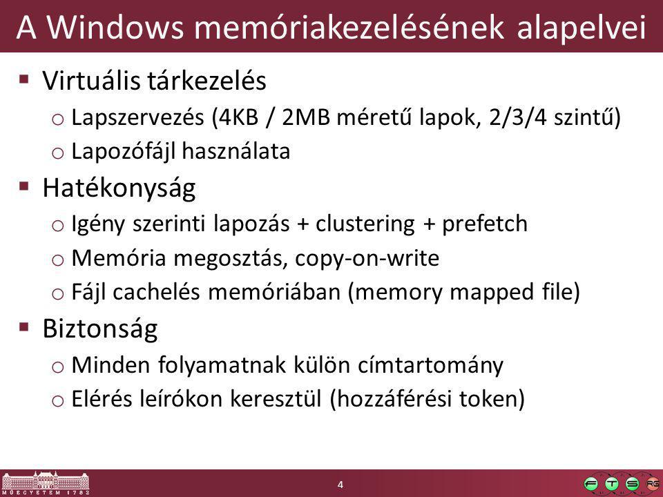 A Windows memóriakezelésének alapelvei  Virtuális tárkezelés o Lapszervezés (4KB / 2MB méretű lapok, 2/3/4 szintű) o Lapozófájl használata  Hatékonyság o Igény szerinti lapozás + clustering + prefetch o Memória megosztás, copy-on-write o Fájl cachelés memóriában (memory mapped file)  Biztonság o Minden folyamatnak külön címtartomány o Elérés leírókon keresztül (hozzáférési token) 4