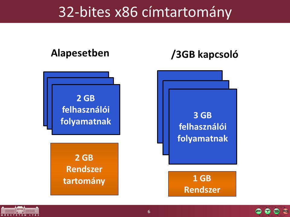 32-bites x86 címtartomány 2 GB felhasználói folyamatnak 2 GB Rendszer tartomány 2 GB Rendszer tartomány 3 GB felhasználói folyamatnak 1 GB Rendszer 1 GB Rendszer Alapesetben /3GB kapcsoló 6