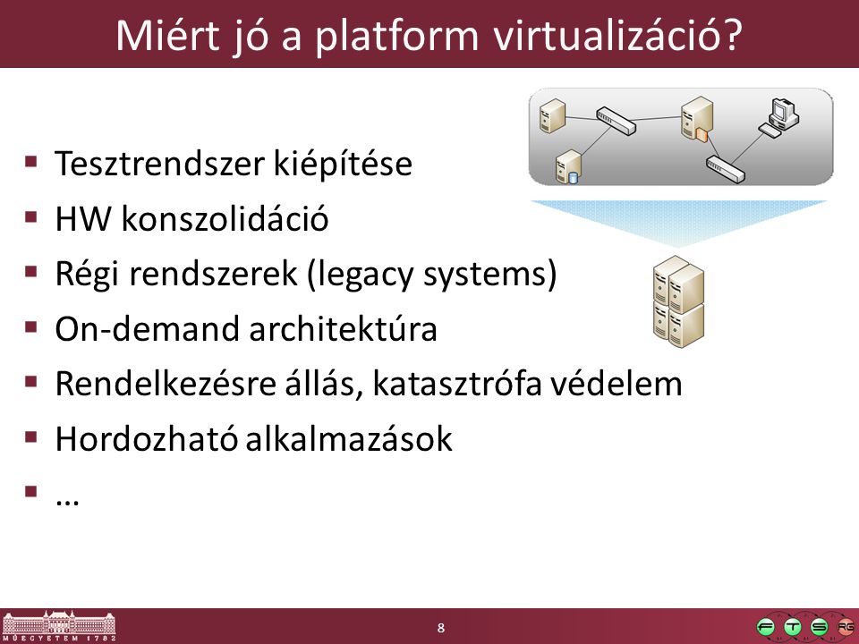 Miért jó a platform virtualizáció.