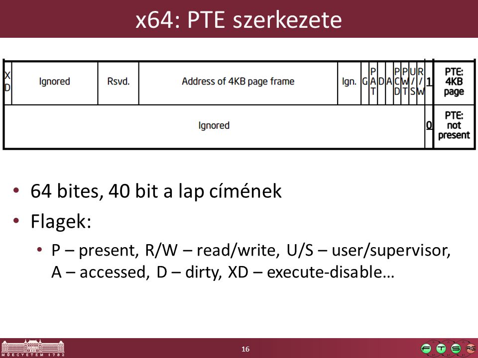 x64: PTE szerkezete 64 bites, 40 bit a lap címének Flagek: P – present, R/W – read/write, U/S – user/supervisor, A – accessed, D – dirty, XD – execute-disable… 16