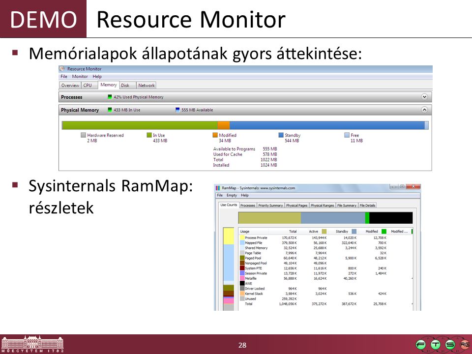 DEMO  Memórialapok állapotának gyors áttekintése:  Sysinternals RamMap: részletek Resource Monitor 28