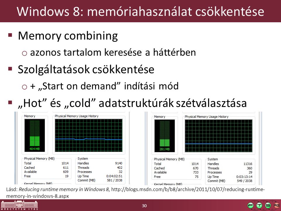 Windows 8: memóriahasználat csökkentése  Memory combining o azonos tartalom keresése a háttérben  Szolgáltatások csökkentése o + „Start on demand indítási mód  „Hot és „cold adatstruktúrák szétválasztása 30 Lásd: Reducing runtime memory in Windows 8,   memory-in-windows-8.aspx