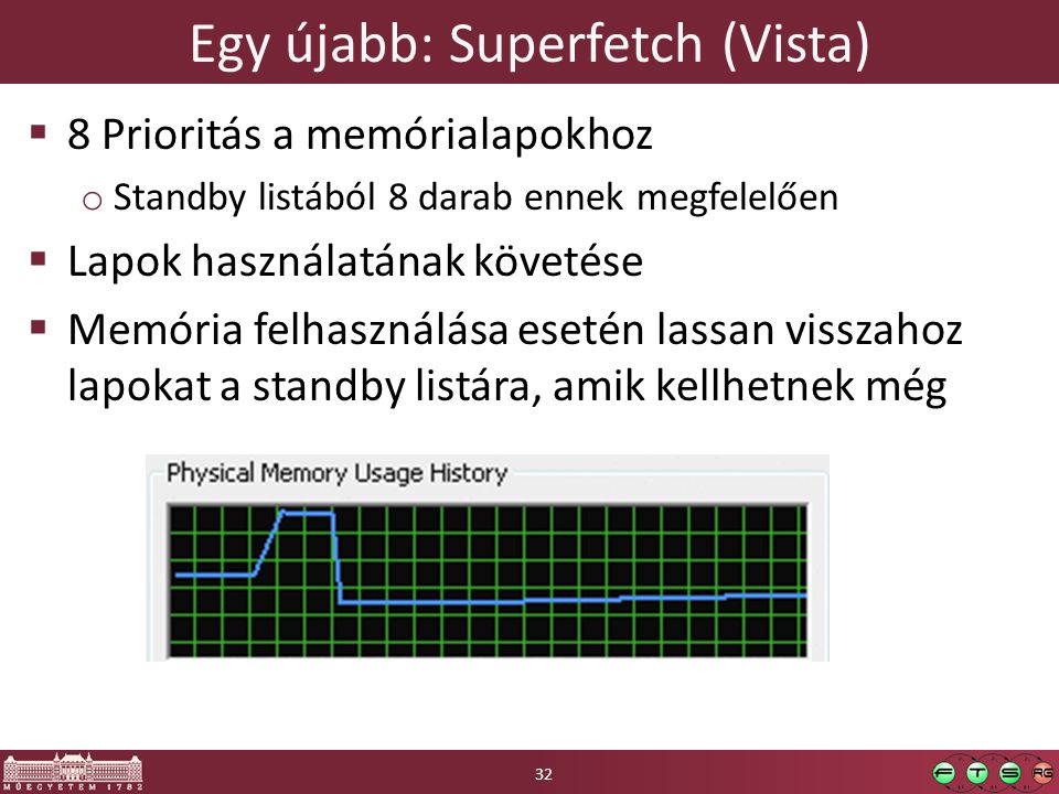 Egy újabb: Superfetch (Vista)  8 Prioritás a memórialapokhoz o Standby listából 8 darab ennek megfelelően  Lapok használatának követése  Memória felhasználása esetén lassan visszahoz lapokat a standby listára, amik kellhetnek még 32