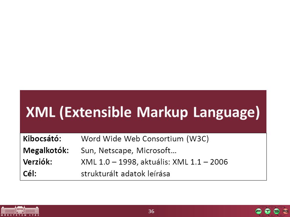 36 XML (Extensible Markup Language) Kibocsátó: Word Wide Web Consortium (W3C) Megalkotók: Sun, Netscape, Microsoft… Verziók: XML 1.0 – 1998, aktuális: XML 1.1 – 2006 Cél: strukturált adatok leírása