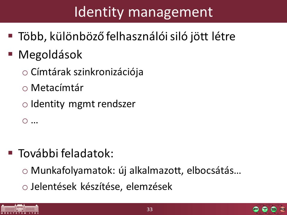 33 Identity management  Több, különböző felhasználói siló jött létre  Megoldások o Címtárak szinkronizációja o Metacímtár o Identity mgmt rendszer o…o…  További feladatok: o Munkafolyamatok: új alkalmazott, elbocsátás… o Jelentések készítése, elemzések