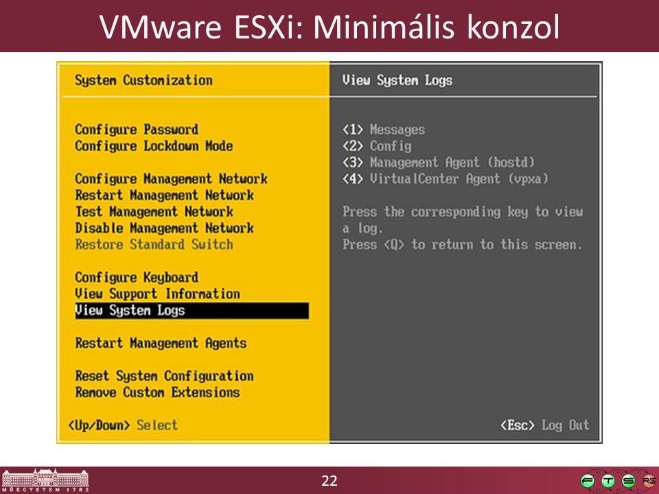 22 VMware ESXi: Minimális konzol
