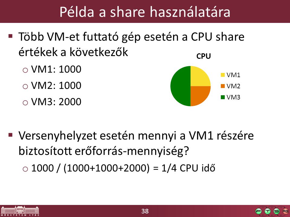 38  Több VM-et futtató gép esetén a CPU share értékek a következők o VM1: 1000 o VM2: 1000 o VM3: 2000  Versenyhelyzet esetén mennyi a VM1 részére biztosított erőforrás-mennyiség.