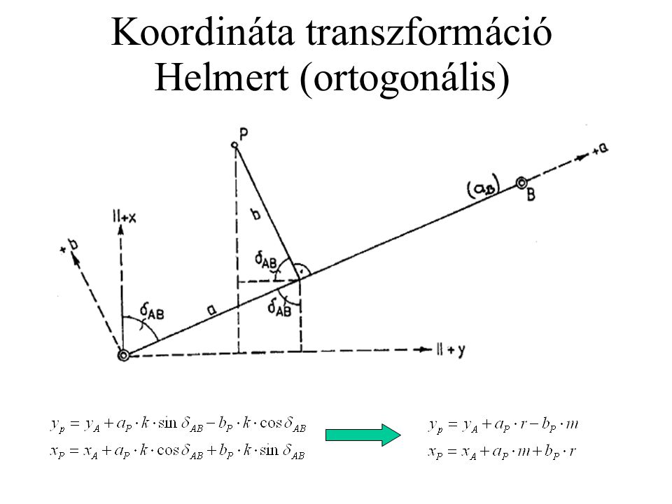 Koordináta transzformáció Helmert (ortogonális)‏