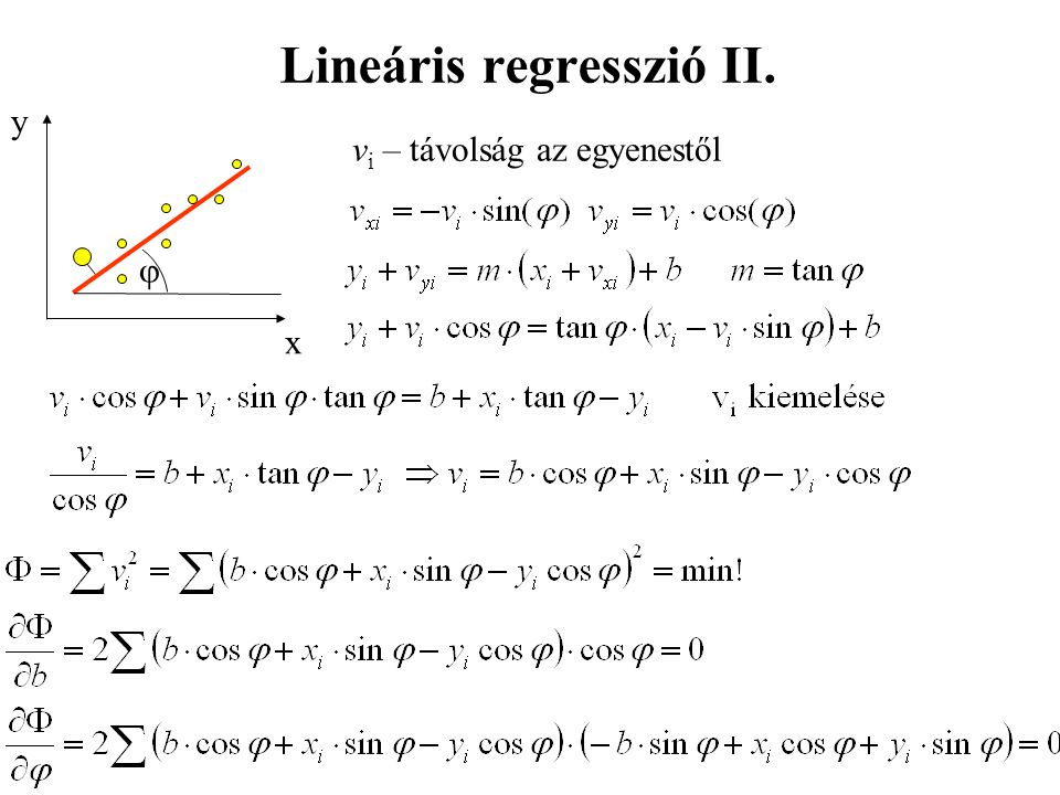 Lineáris regresszió II. x y  v i – távolság az egyenestől