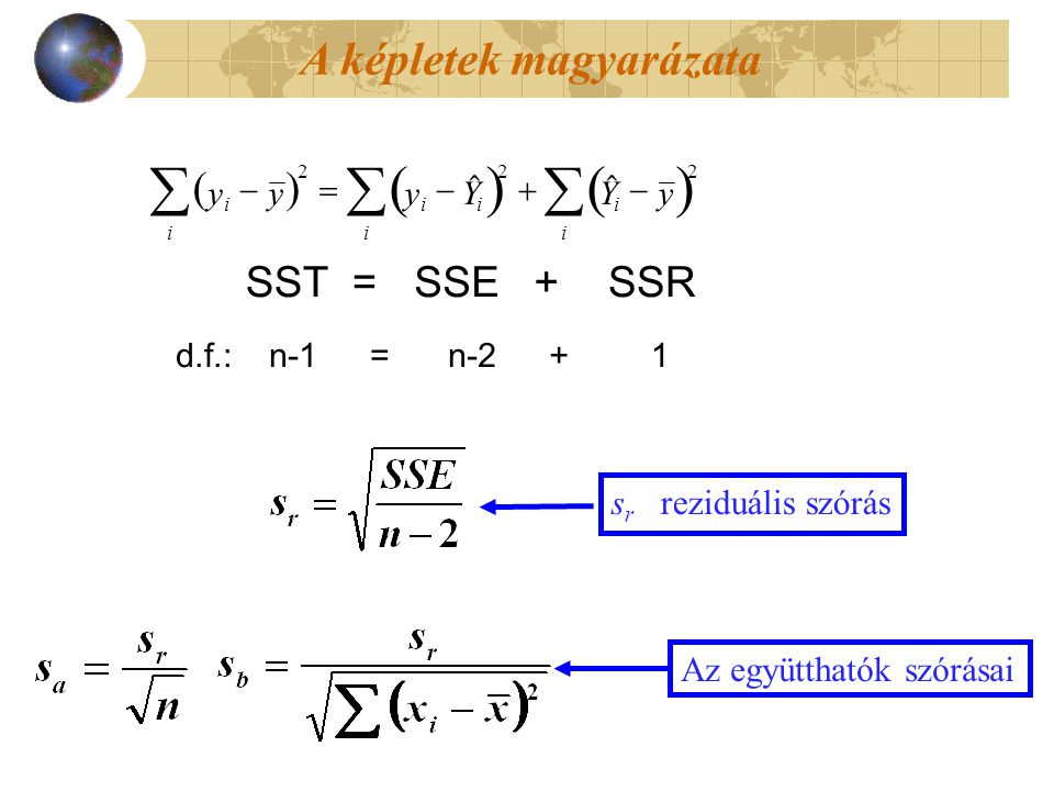      yyyYYy i i iii ii   222  SST =SSE+SSR d.f.: n-1= n-2+ 1 s r reziduális szórás A képletek magyarázata Az együtthatók szórásai