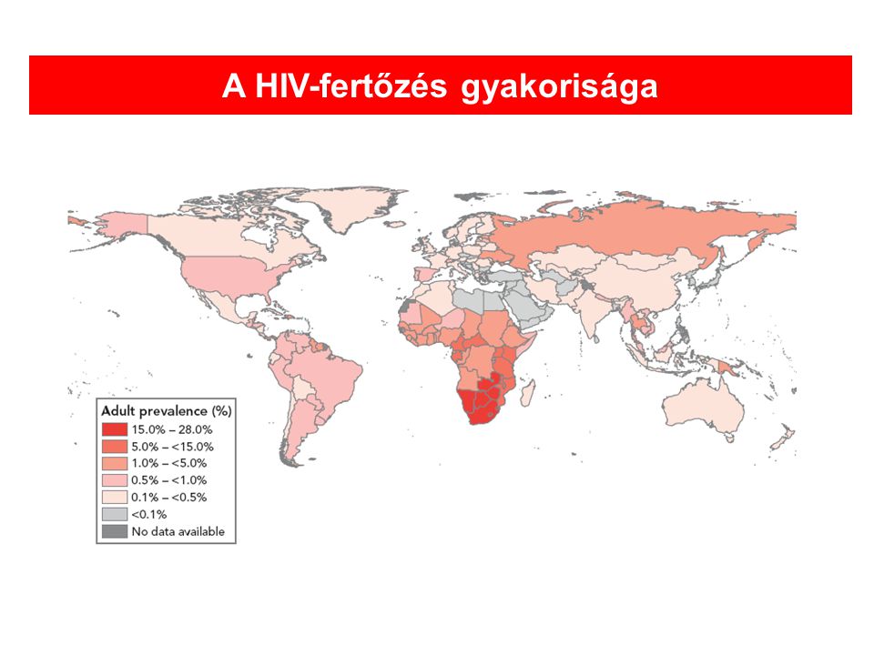 A HIV-fertőzés gyakorisága
