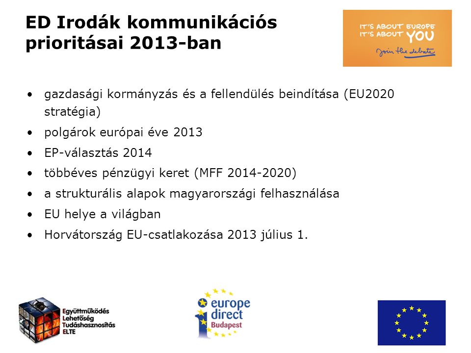 ED Irodák kommunikációs prioritásai 2013-ban gazdasági kormányzás és a fellendülés beindítása (EU2020 stratégia) polgárok európai éve 2013 EP-választás 2014 többéves pénzügyi keret (MFF ) a strukturális alapok magyarországi felhasználása EU helye a világban Horvátország EU-csatlakozása 2013 július 1.