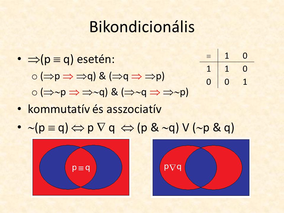 Bikondicionális  (p  q) esetén: o (  p   q) & (  q   p) o (  p   q) & (  q   p) kommutatív és asszociatív  (p  q)  p  q  (p &  q) V (  p & q) 