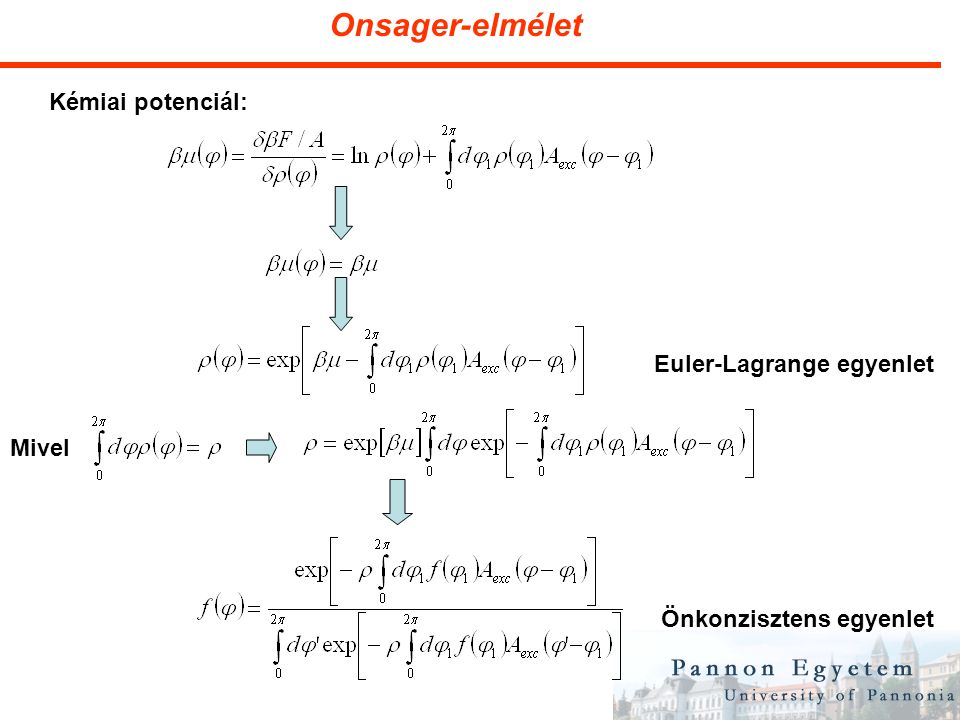 Onsager-elmélet Kémiai potenciál: Mivel Önkonzisztens egyenlet Euler-Lagrange egyenlet
