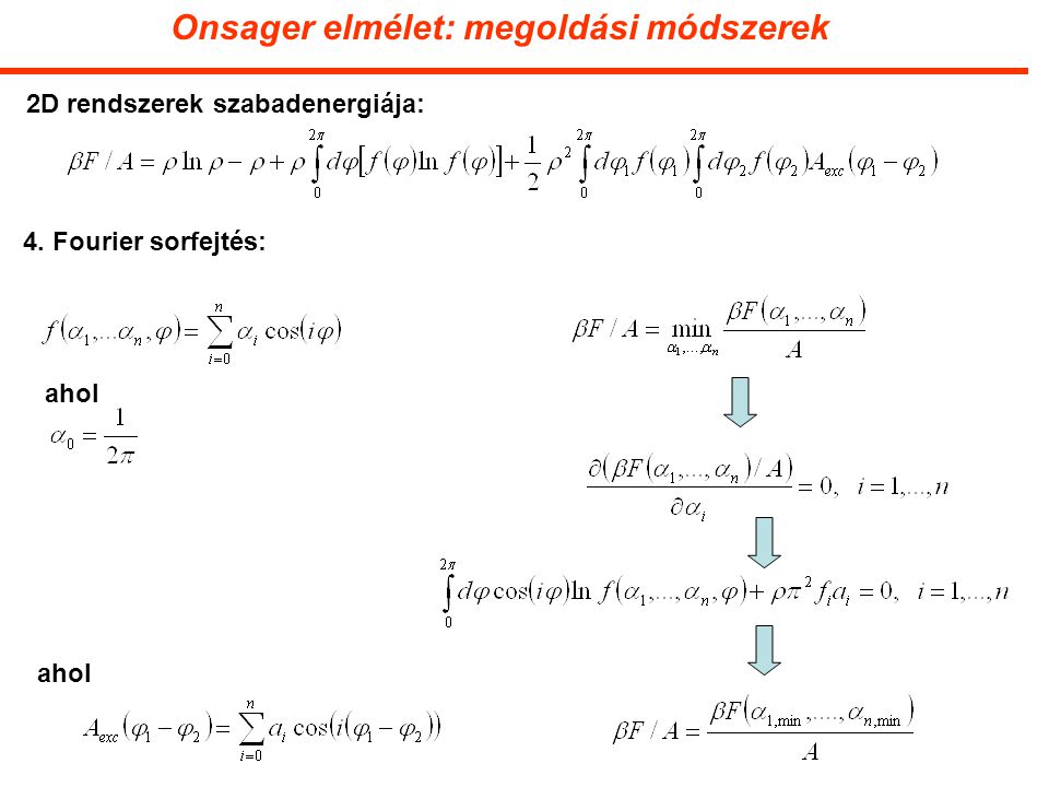 Onsager elmélet: megoldási módszerek 2D rendszerek szabadenergiája: 4. Fourier sorfejtés: ahol