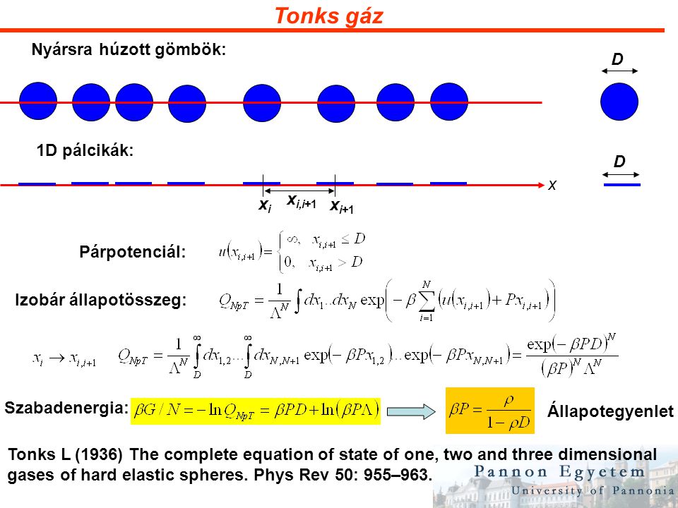 Tonks gáz D Nyársra húzott gömbök: D 1D pálcikák: x xixi x i+1 x i,i+1 Párpotenciál: Izobár állapotösszeg: Tonks L (1936) The complete equation of state of one, two and three dimensional gases of hard elastic spheres.