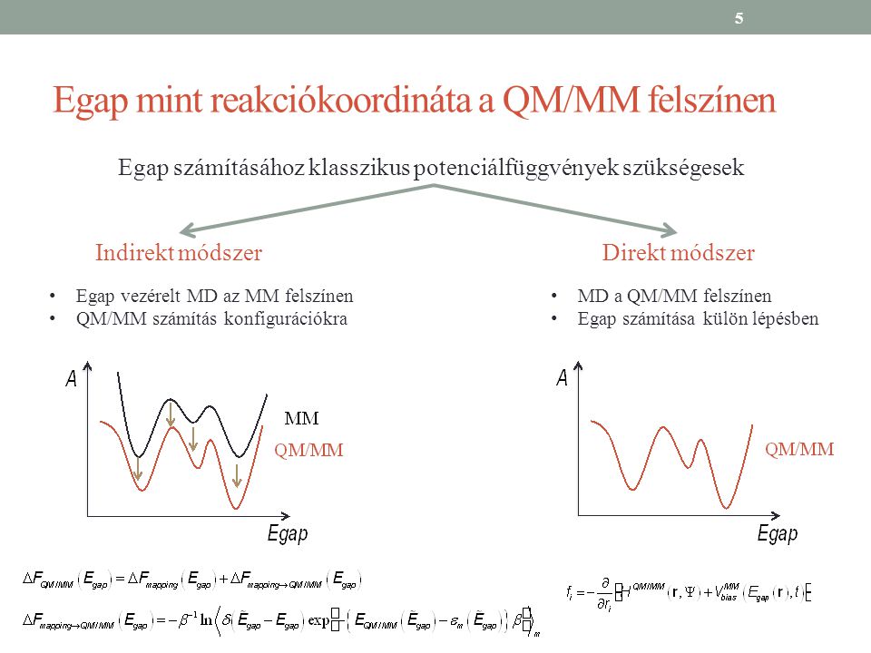 Egap mint reakciókoordináta a QM/MM felszínen Egap számításához klasszikus potenciálfüggvények szükségesek Indirekt módszerDirekt módszer Egap vezérelt MD az MM felszínen QM/MM számítás konfigurációkra MD a QM/MM felszínen Egap számítása külön lépésben 5
