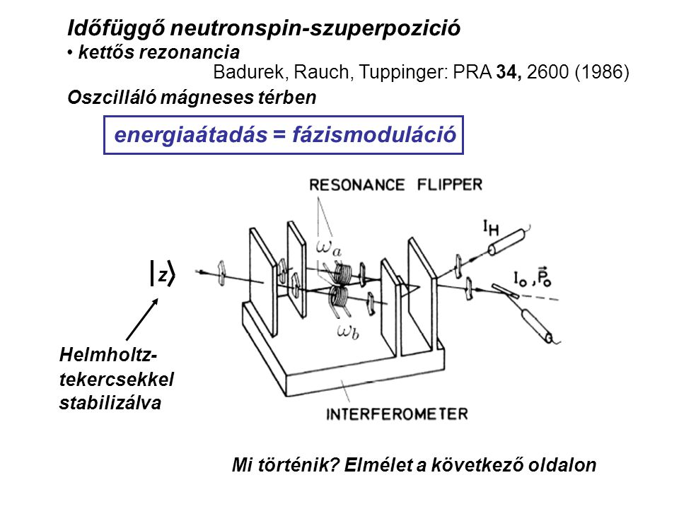 Badurek, Rauch, Tuppinger: PRA 34, 2600 (1986) Időfüggő neutronspin-szuperpozició kettős rezonancia Oszcilláló mágneses térben energiaátadás = fázismoduláció Mi történik.