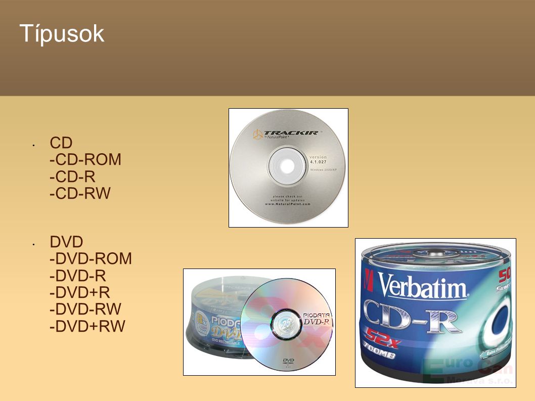 Típusok CD -CD-ROM -CD-R -CD-RW DVD -DVD-ROM -DVD-R -DVD+R -DVD-RW -DVD+RW