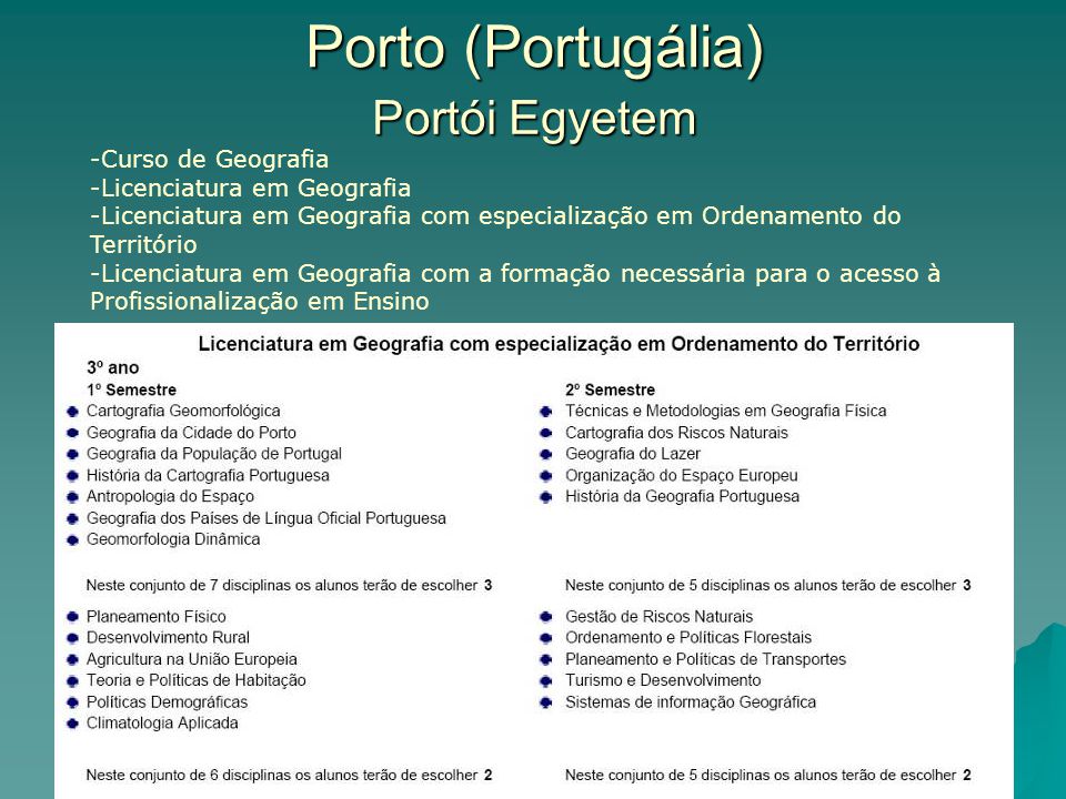 Porto (Portugália) Portói Egyetem -Curso de Geografia -Licenciatura em Geografia -Licenciatura em Geografia com especialização em Ordenamento do Território -Licenciatura em Geografia com a formação necessária para o acesso à Profissionalização em Ensino