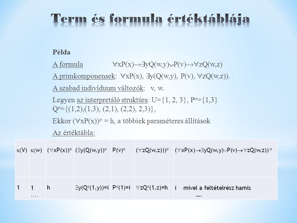 Példa A formula  xP(x)  yQ(w,y)  P(v)  zQ(w,z) A primkomponensek:  xP(x),  y(Q(w,y), P(v),  zQ(w,z)).
