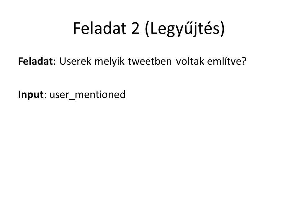 Feladat 2 (Legyűjtés) Feladat: Userek melyik tweetben voltak említve Input: user_mentioned