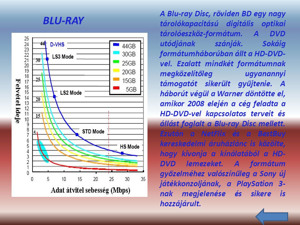 BLU-RAY A Blu-ray Disc, röviden BD egy nagy tárolókapacitású digitális optikai tárolóeszköz-formátum.
