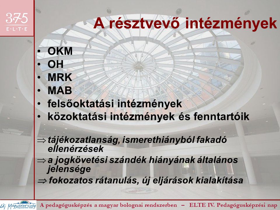 A résztvevő intézmények OKM OH MRK MAB felsőoktatási intézmények közoktatási intézmények és fenntartóik  tájékozatlanság, ismerethiányból fakadó ellenérzések  a jogkövetési szándék hiányának általános jelensége  fokozatos rátanulás, új eljárások kialakítása A pedagógusképzés a magyar bolognai rendszerben – ELTE IV.