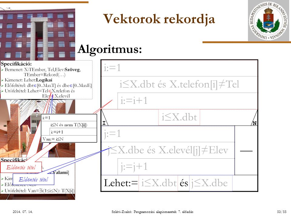 ELTE Szlávi-Zsakó: Programozási alapismeretek 7. előadás53/