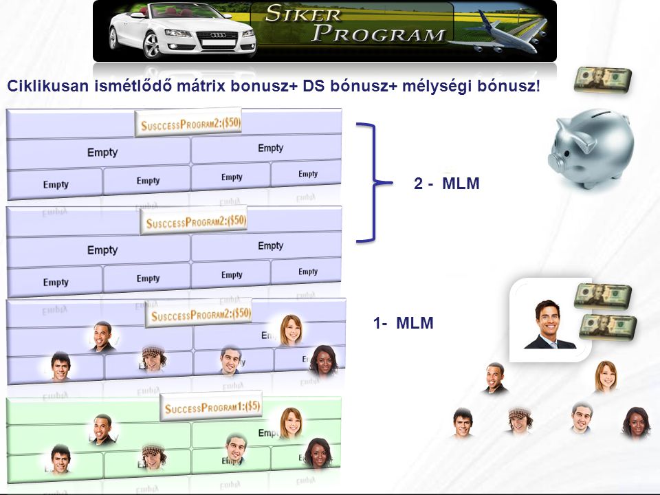 Ciklikusan ismétlődő mátrix bonusz+ DS bónusz+ mélységi bónusz! 1- MLM 2 - MLM
