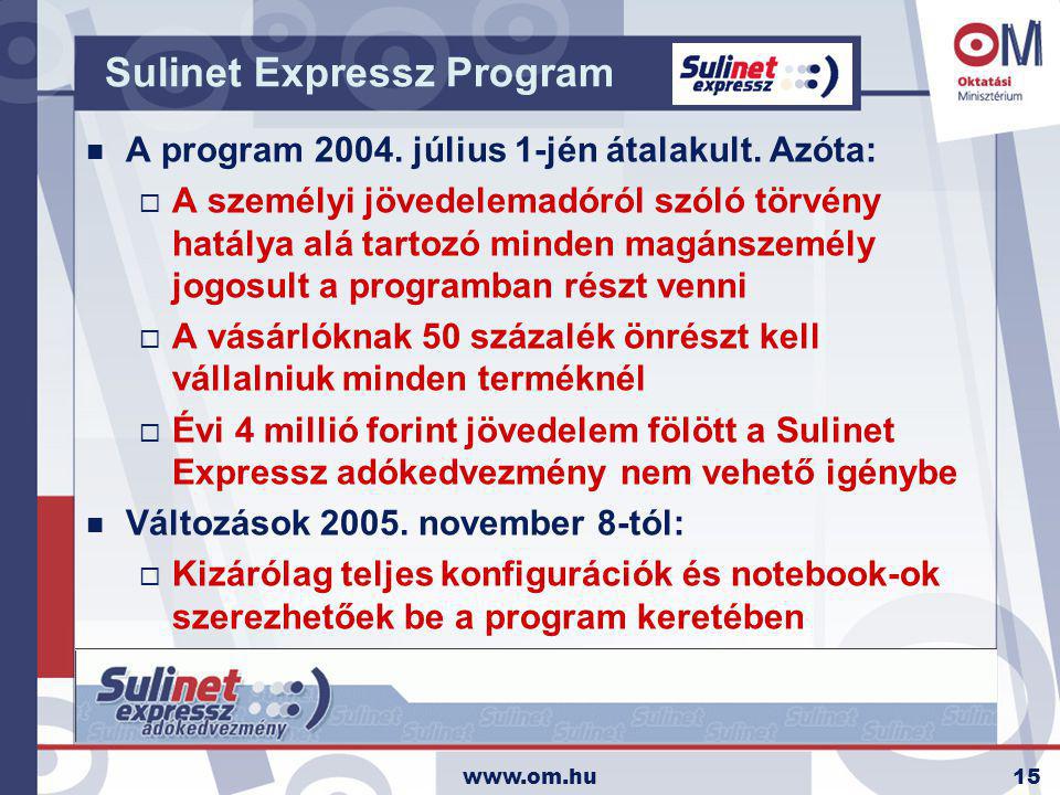Sulinet Expressz Program n A program 2004.