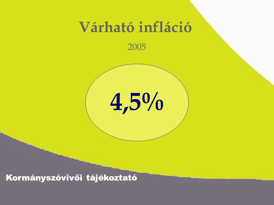 Kormányszóvivői tájékoztató Várható infláció ,5%